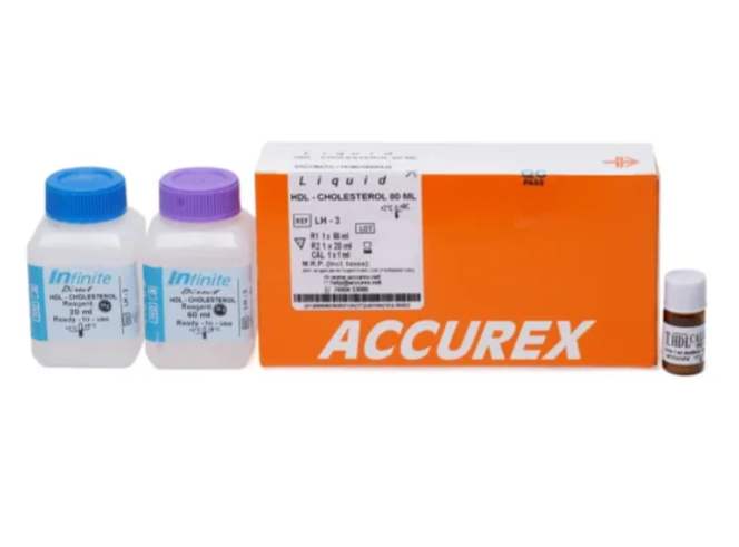 HDL Cholesterol Direct 80