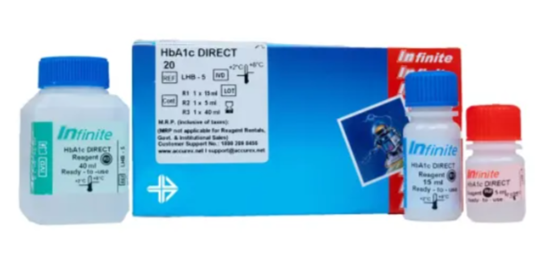 HbA1c Direct 20 – Infinite (Without Calibrator)