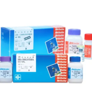 LDL 40 + HDL 80 Infinite
