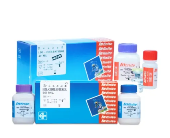LDL 40 + HDL 80 Infinite
