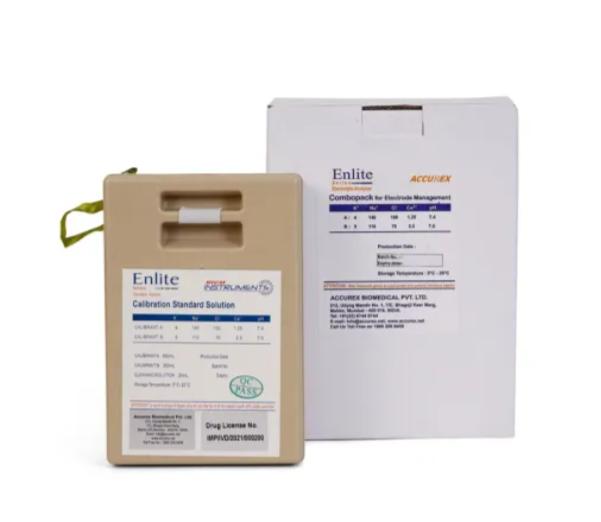 CS – Combopack (Enlite) Barcoaded