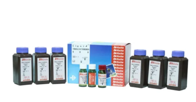 Triglycerides 600 – Infinite